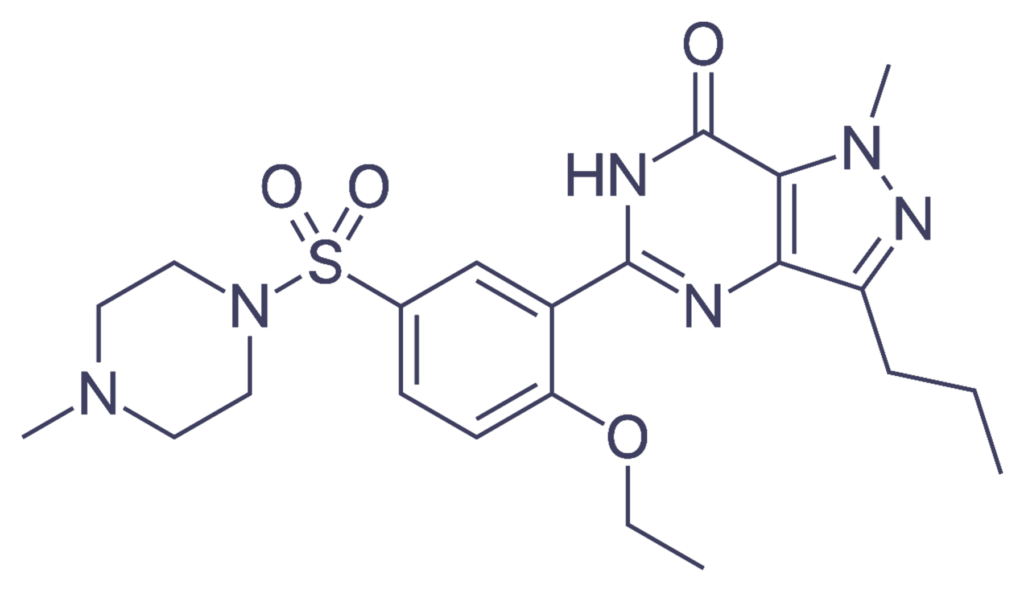 Generic Sildenafil