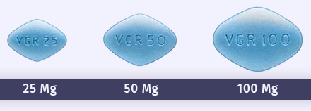 Viagra Dosage