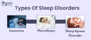 Types of sleep disorders