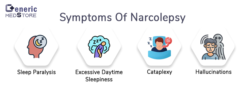 Narcolepsy Symptoms