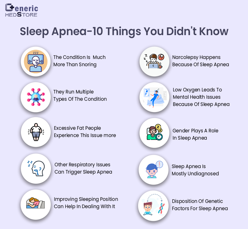 10 things for Sleep Apnea