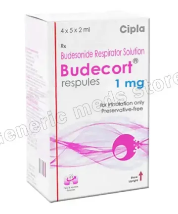 Budecort Respules 1 Mg