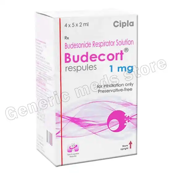 Budecort Respules 1 Mg Budecort Respules 1 Mg