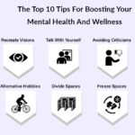 Top 10 Tips for Boosting Your Mental Health and Wellness