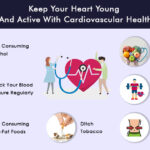 Keep Your Heart Young and Active With Cardiovascular Health