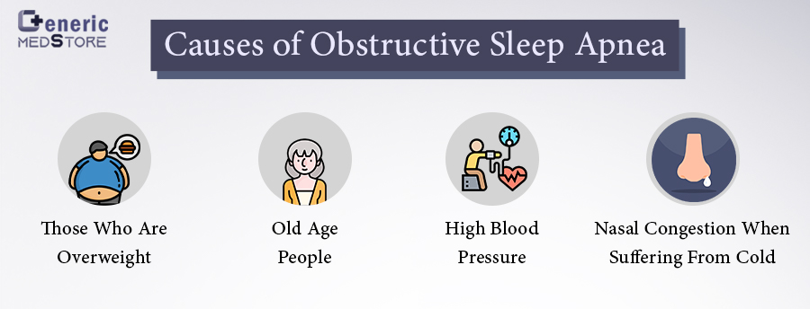 Cause Obstructive Sleep Apnea