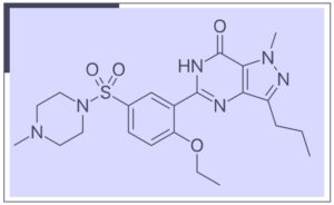 The Effect Of Sildenafil Use In Men