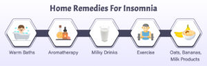Home Remedies For Insomnia