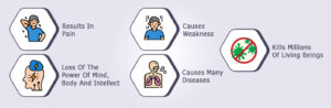Effects Of Masturbation