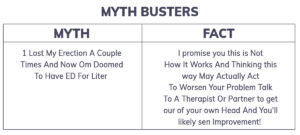 Myth Busters