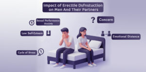 Erectile Dysfunction- A Brief Idea For First-Time Readers