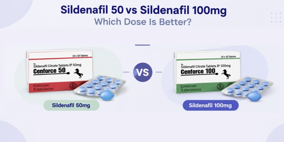 Sildenafil 50 vs Sildenafil 100mg - genericmedsstore